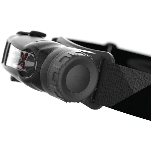Axis Rechargeable LED Headlamp
