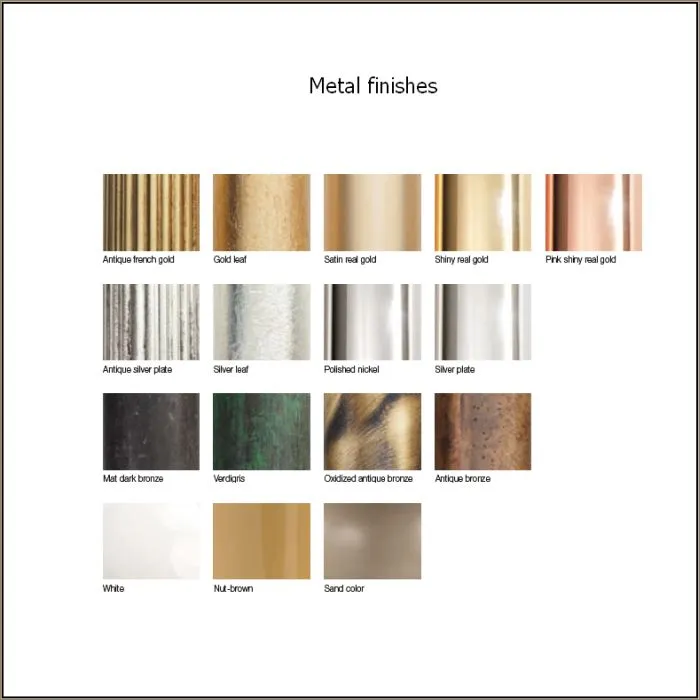 Modern Italian Wall Light With Choice Of Shade Colour